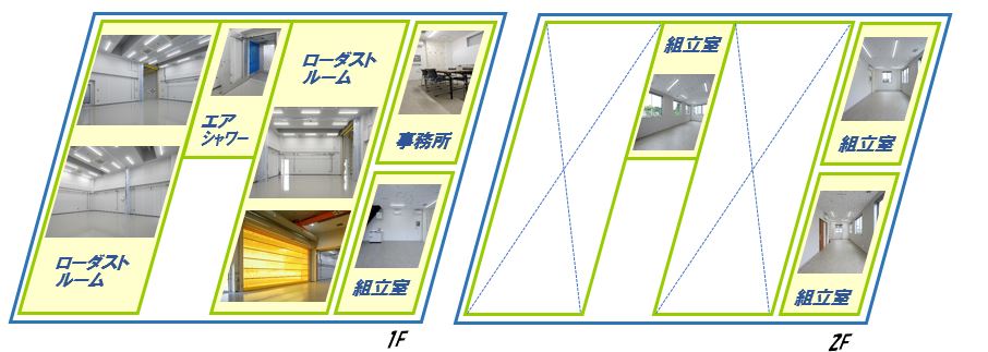 社内レイアウト